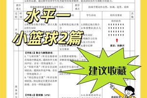  青少年篮球后卫的心理建设技巧：打造冠军心态